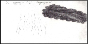 Διαζύγιο και παιδί